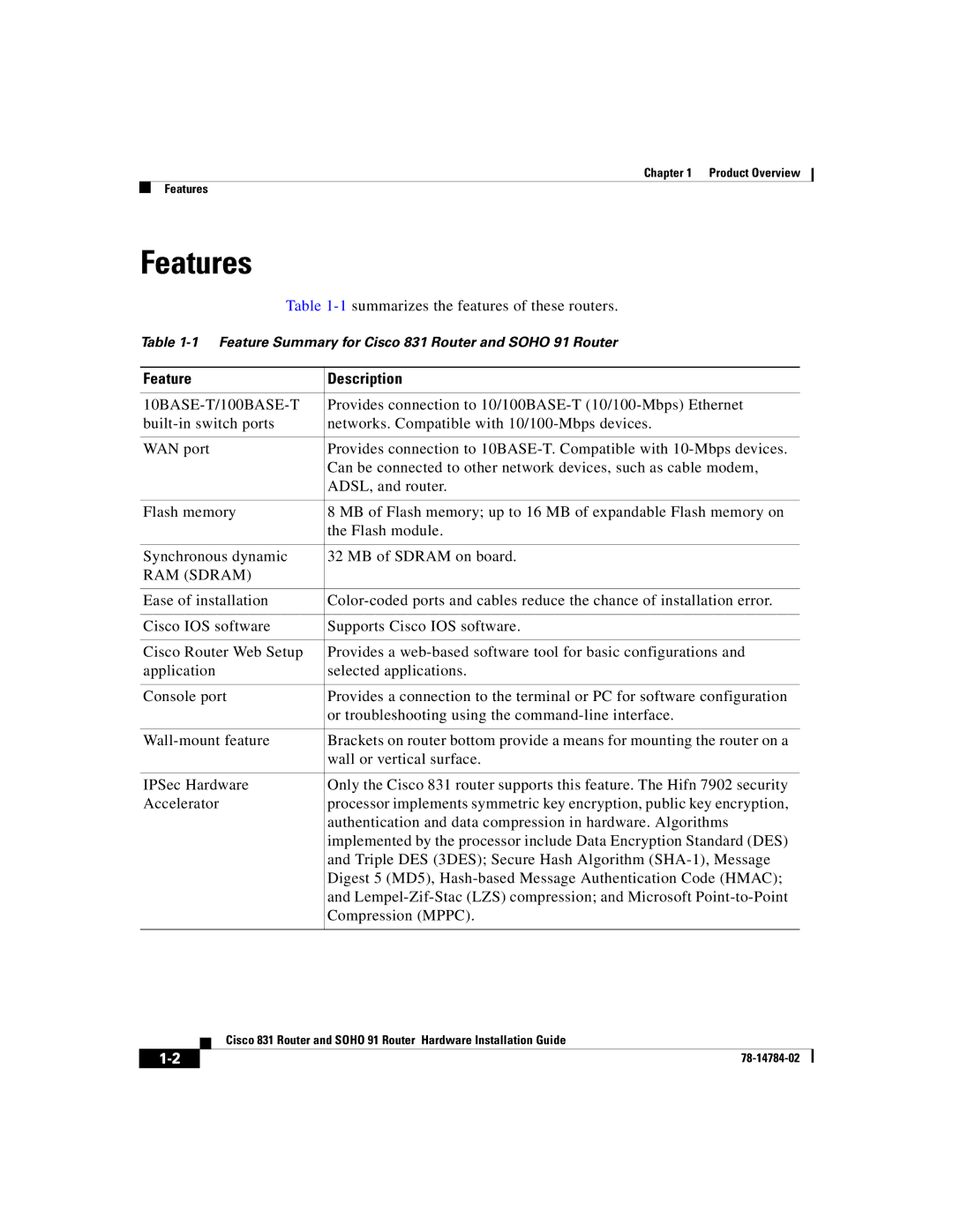 Cisco Systems Cisco 831 manual Features, Feature Description, 10BASE-T/100BASE-T, RAM Sdram 