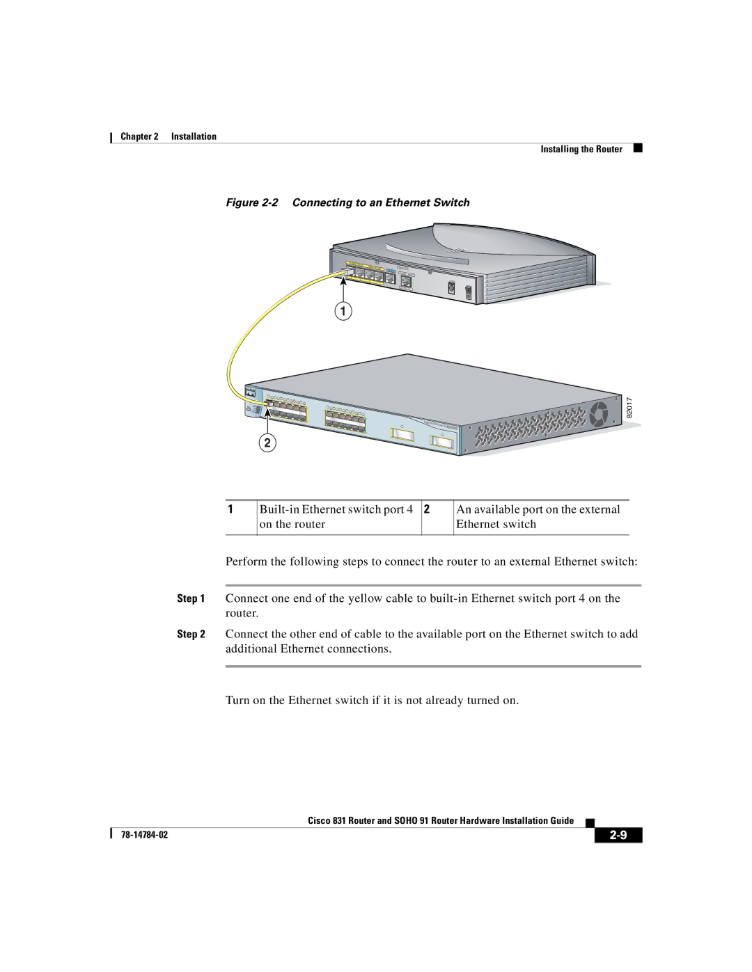 Cisco Systems Cisco 831 manual Connecting to an Ethernet Switch 