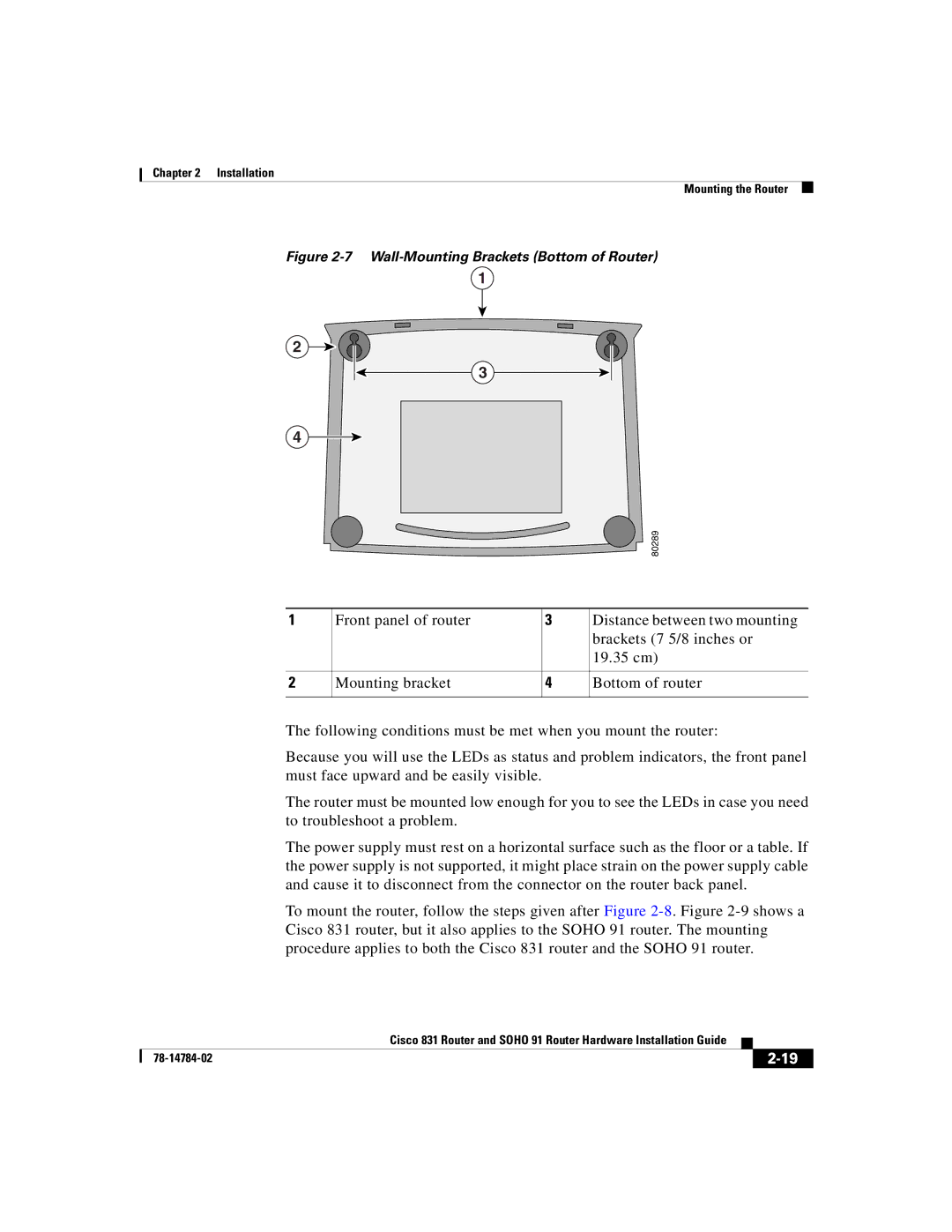 Cisco Systems Cisco 831 manual Wall-Mounting Brackets Bottom of Router 