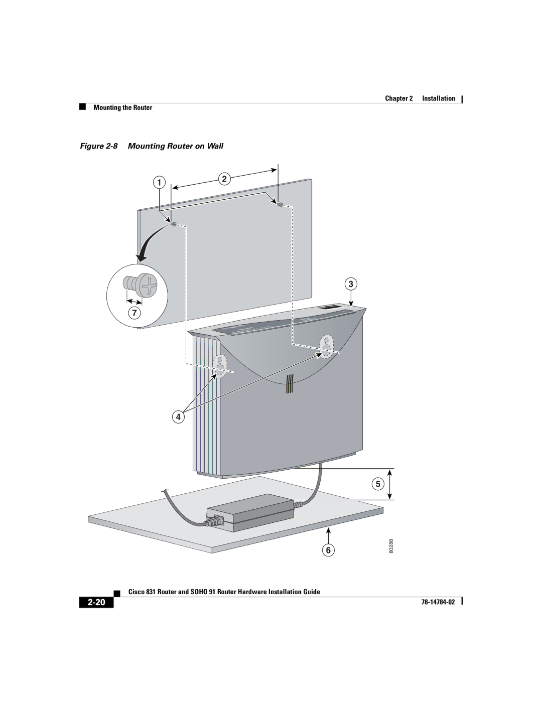 Cisco Systems Cisco 831 manual Mounting Router on Wall 