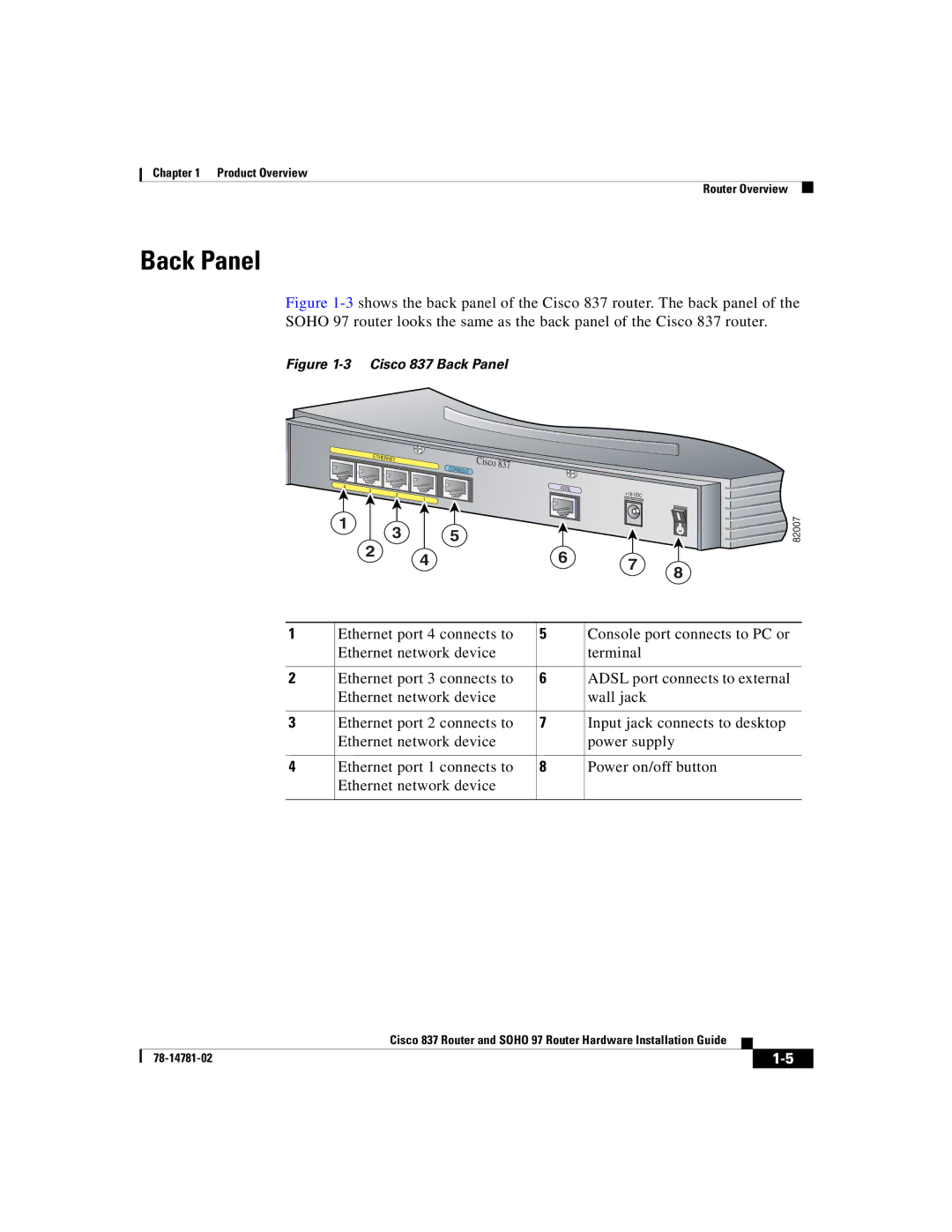 Cisco Systems manual Cisco 837 Back Panel 