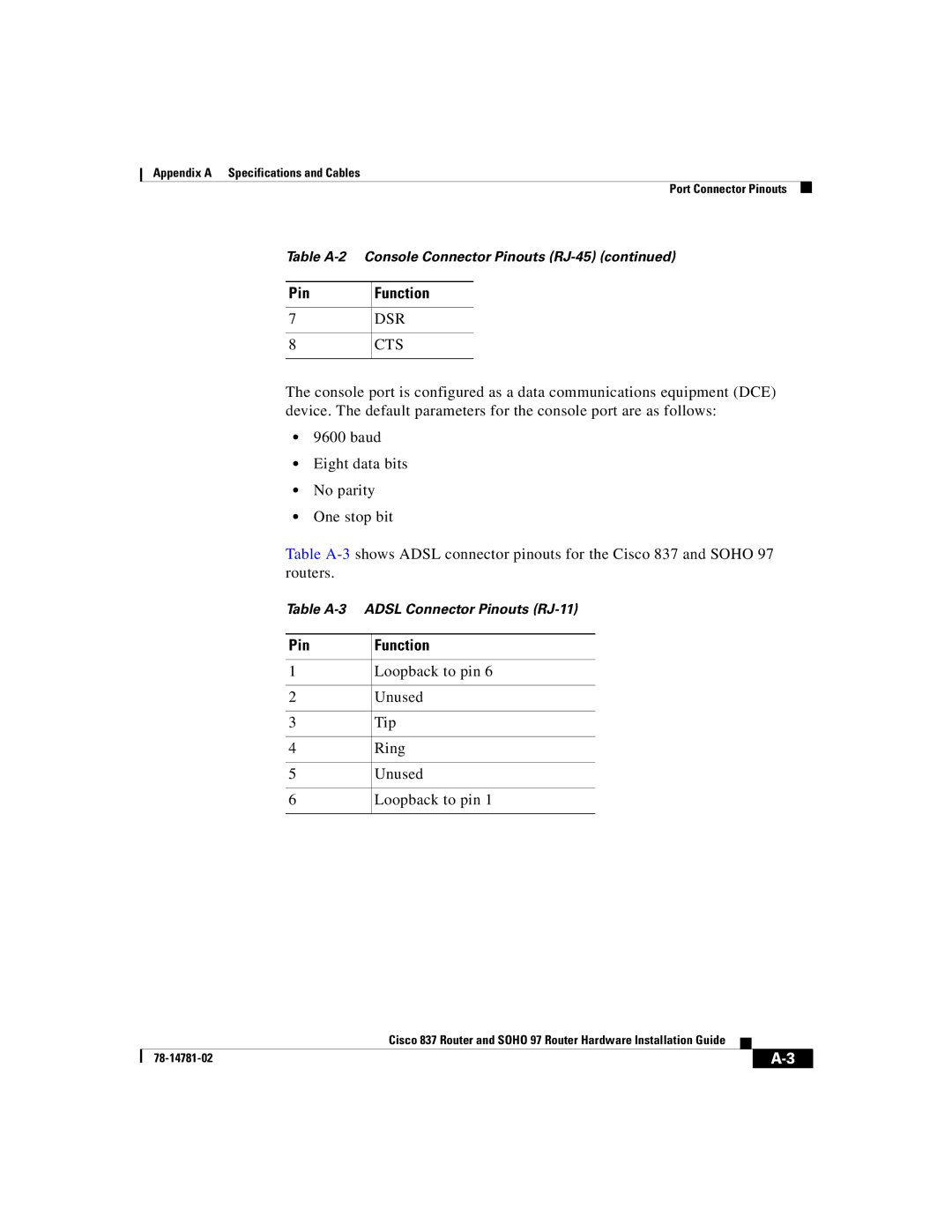 Cisco Systems Cisco 837 manual Dsr Cts 