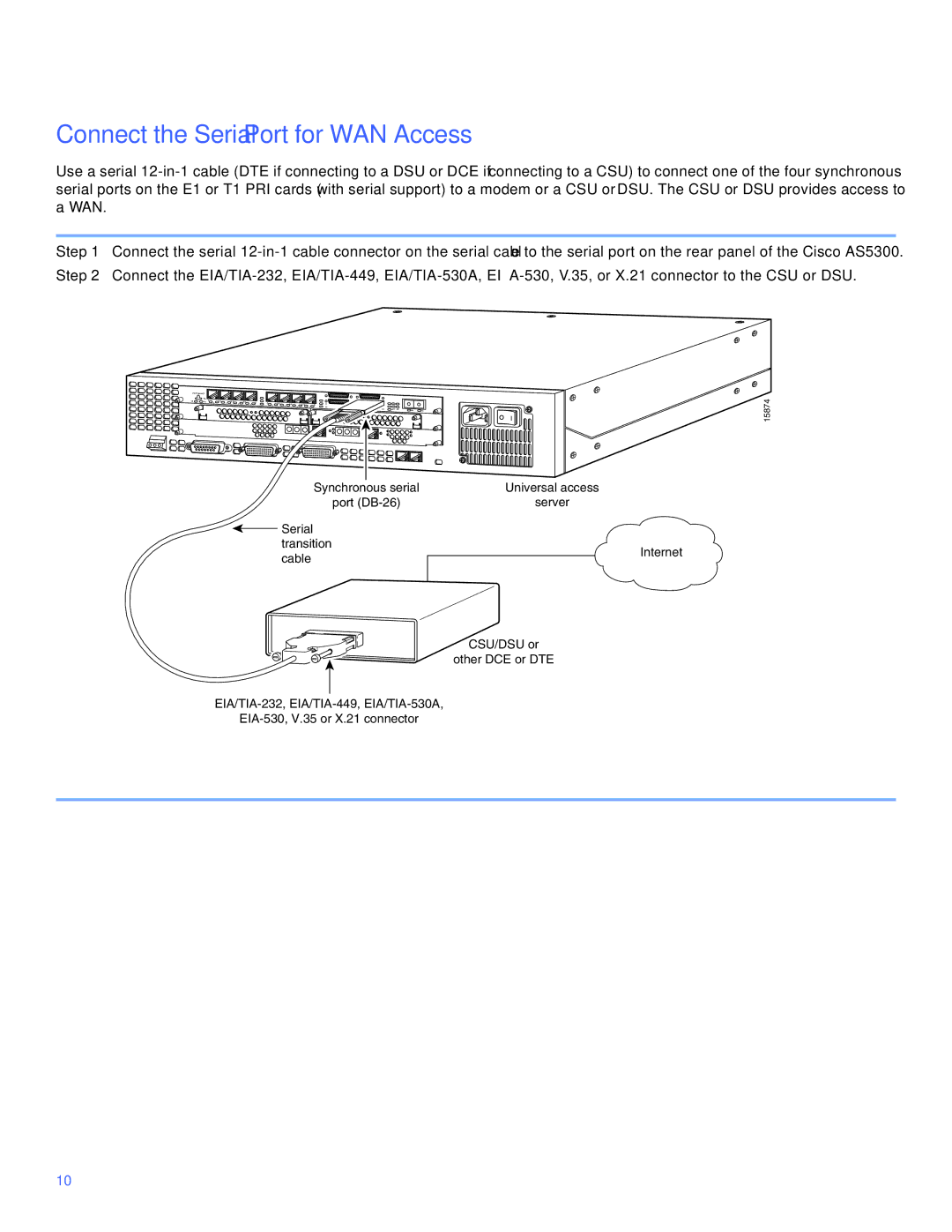 Cisco Systems Cisco AS5300 manual Connect the Serial Port for WAN Access 