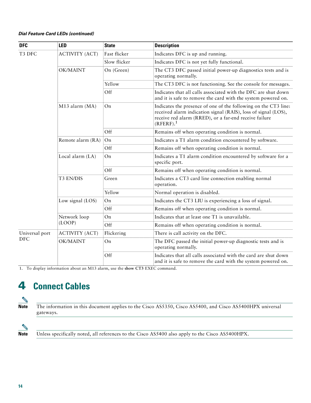 Cisco Systems Cisco AS5400, Cisco AS5350 quick start Connect Cables, T3 DFC Activity ACT 