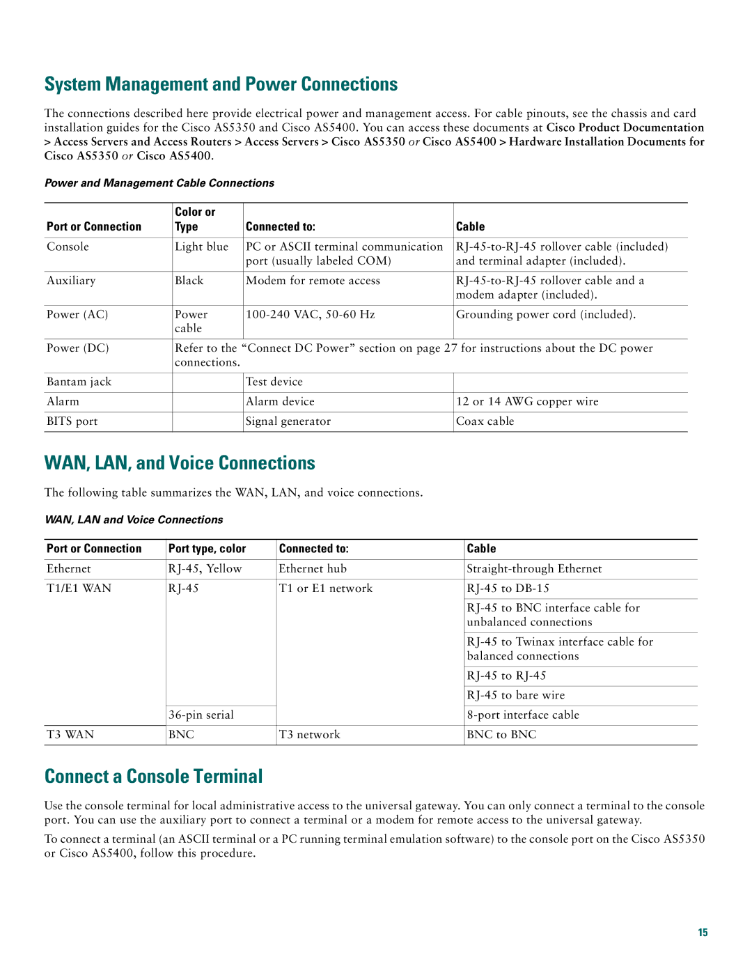 Cisco Systems Cisco AS5350, Cisco AS5400 System Management and Power Connections, WAN, LAN, and Voice Connections 