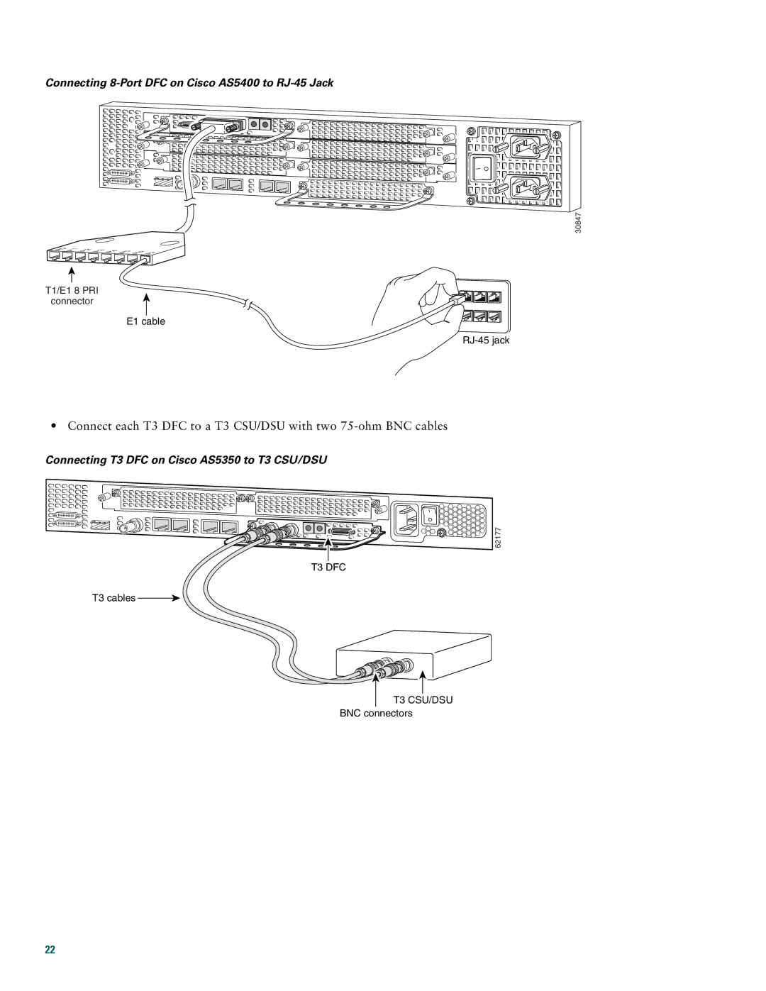 Cisco Systems Cisco AS5400 quick start Connecting T3 DFC on Cisco AS5350 to T3 CSU/DSU 