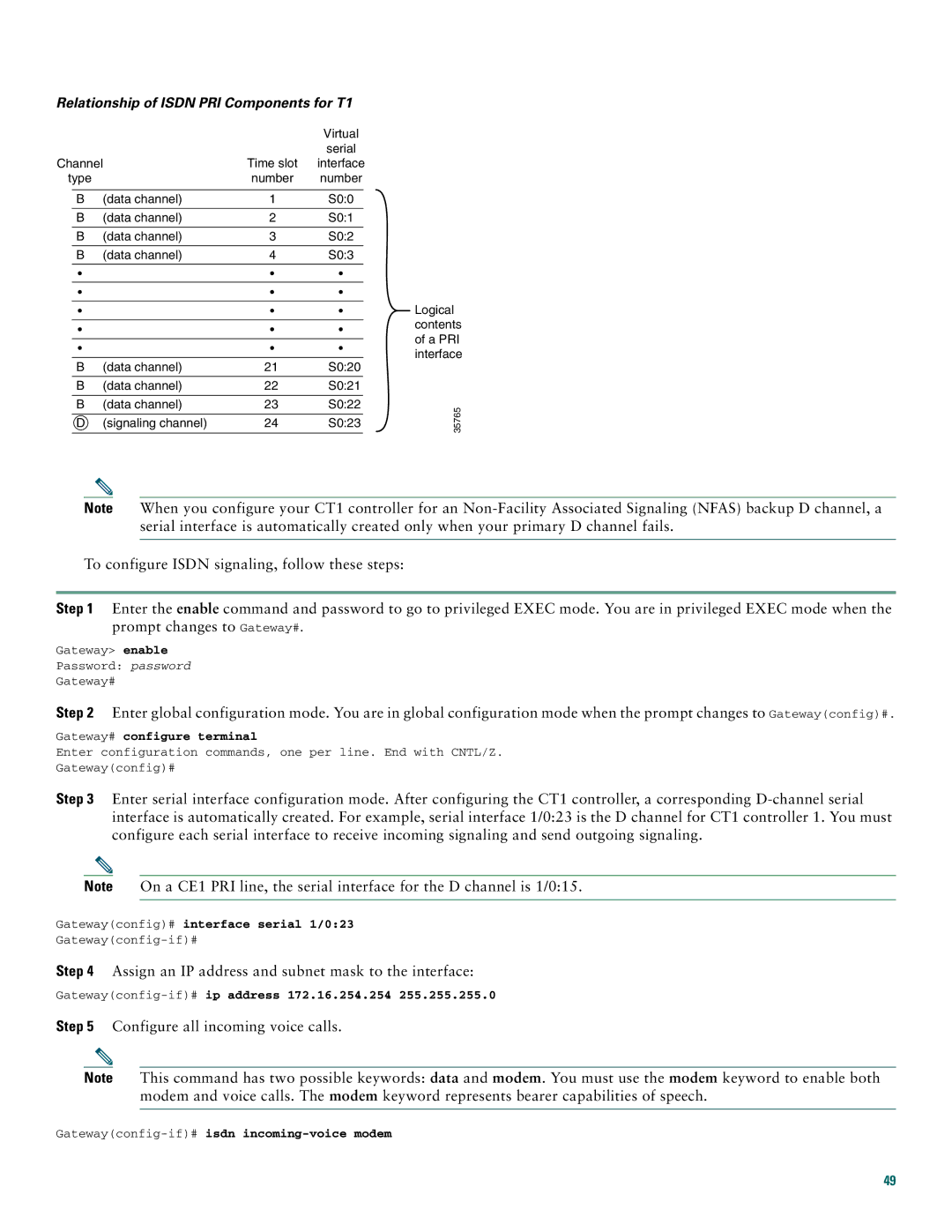 Cisco Systems Cisco AS5350, Cisco AS5400 Gatewayconfig# interface serial 1/023, Gatewayconfig-if#ip address 172.16.254.254 