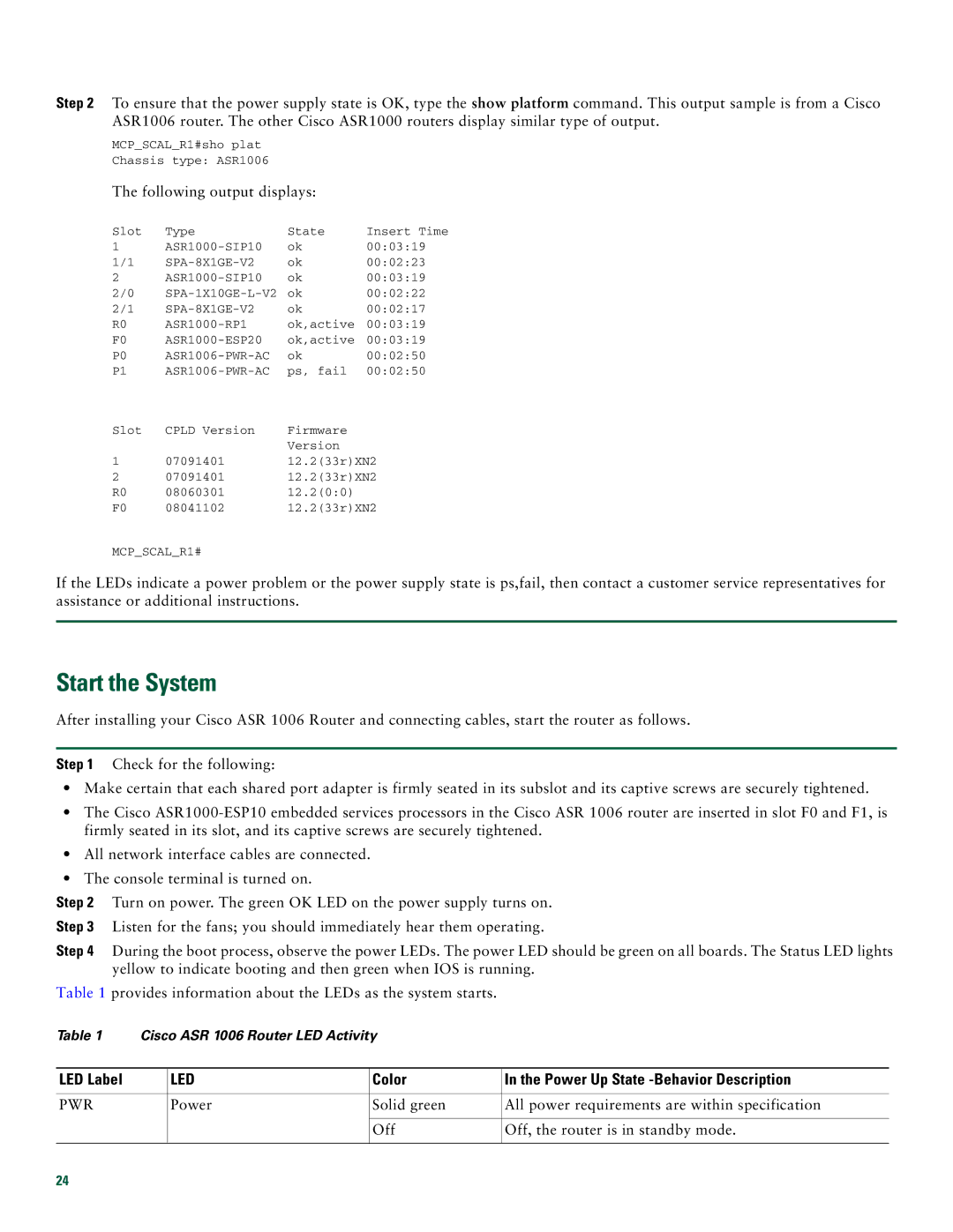 Cisco Systems Cisco ASR 1006 quick start Start the System, Following output displays 