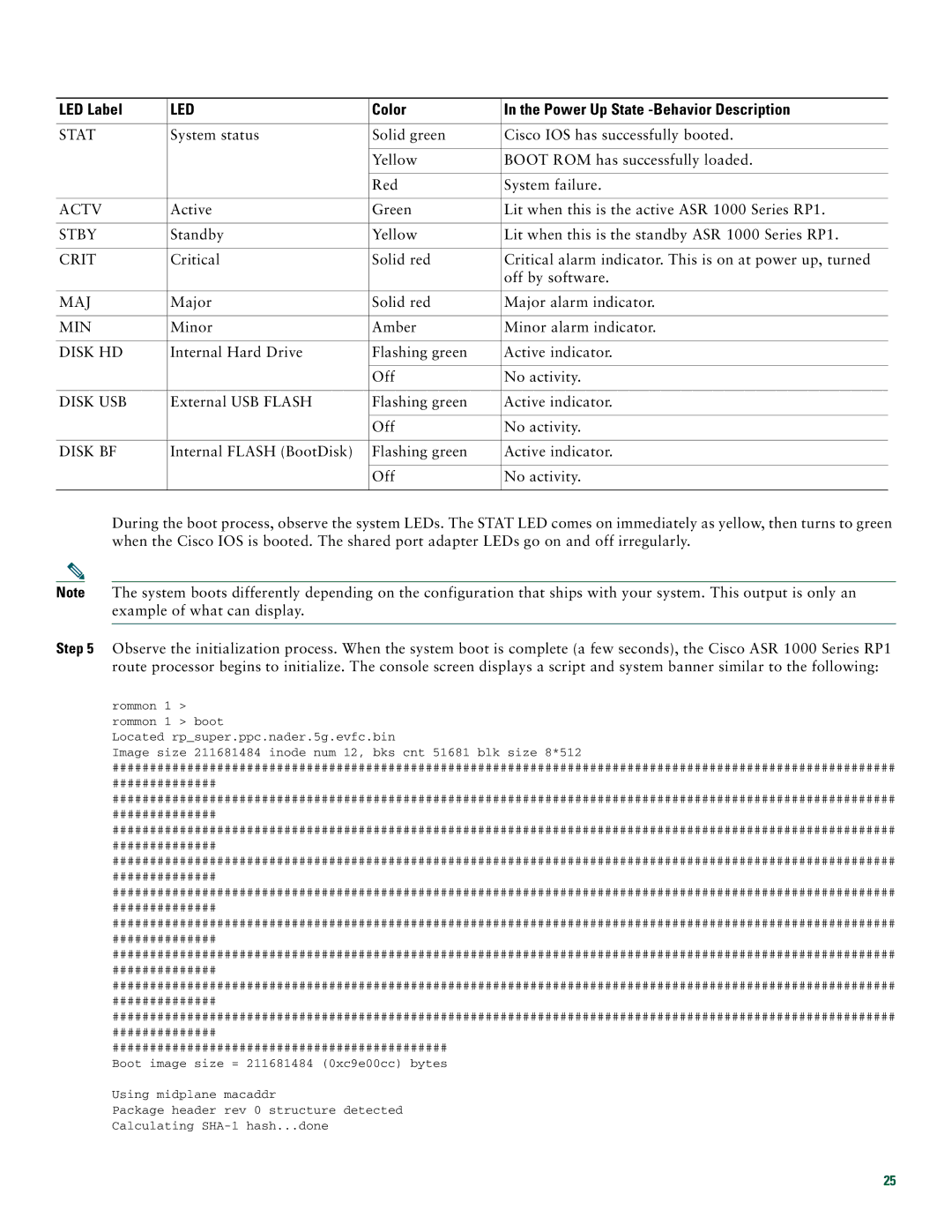 Cisco Systems Cisco ASR 1006 quick start Actv 