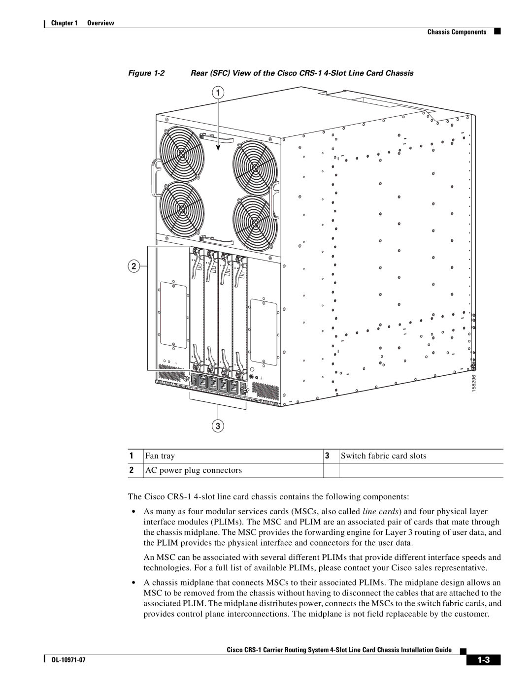 Cisco Systems manual Rear SFC View of the Cisco CRS-1 4-Slot Line Card Chassis 