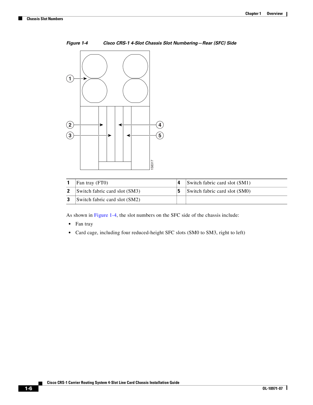 Cisco Systems manual Cisco CRS-1 4-Slot Chassis Slot Numbering-Rear SFC Side 