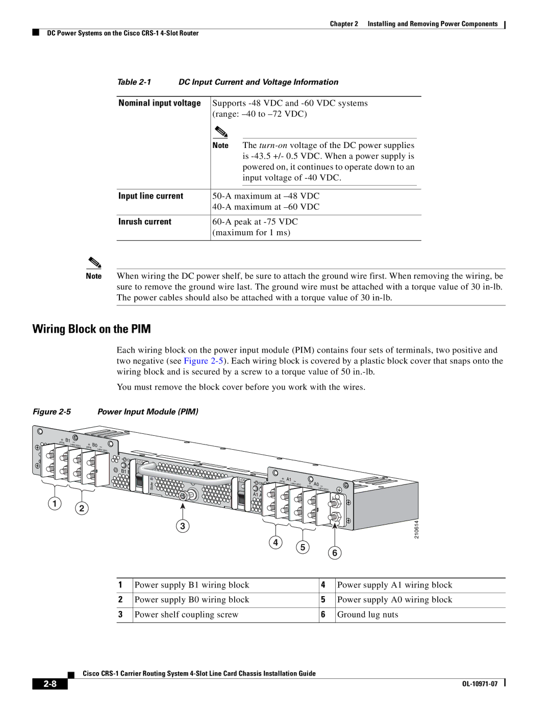 Cisco Systems Cisco CRS-1 manual Wiring Block on the PIM, Input line current, Inrush current 