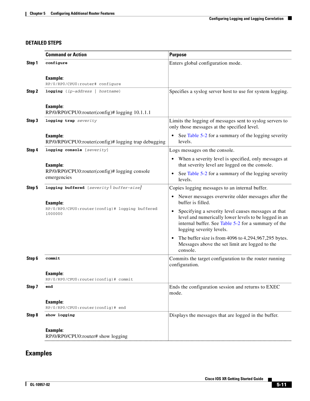 Cisco Systems Cisco IOS XR Specifies a syslog server host to use for system logging, RP/0/RP0/CPU0routerconfig# logging 