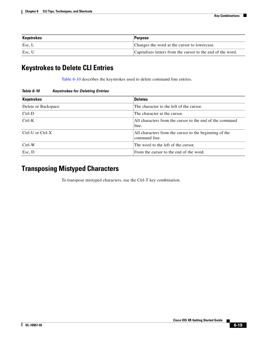 Cisco Systems Cisco IOS XR manual Keystrokes to Delete CLI Entries, Transposing Mistyped Characters, Esc, L Esc, U 