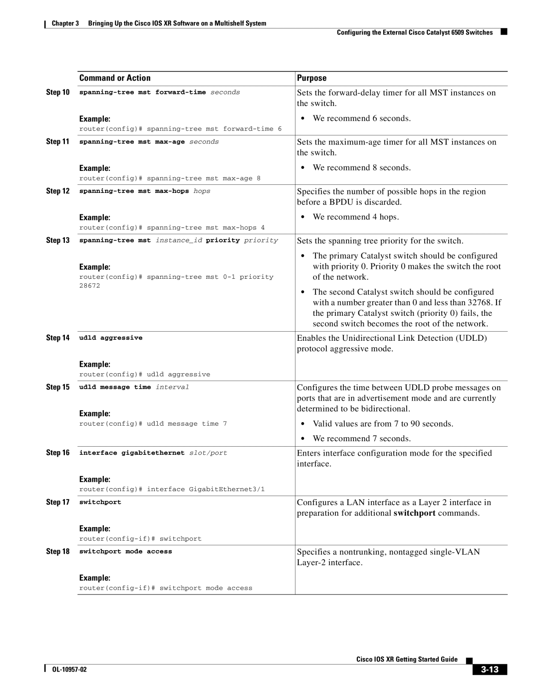 Cisco Systems Cisco IOS XR manual Sets the forward-delay timer for all MST instances on, We recommend 6 seconds, Network 