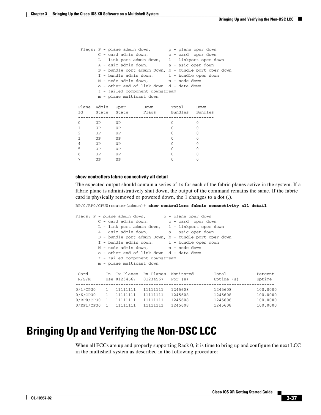 Cisco Systems Cisco IOS XR Bringing Up and Verifying the Non-DSC LCC, Show controllers fabric connectivity all detail 