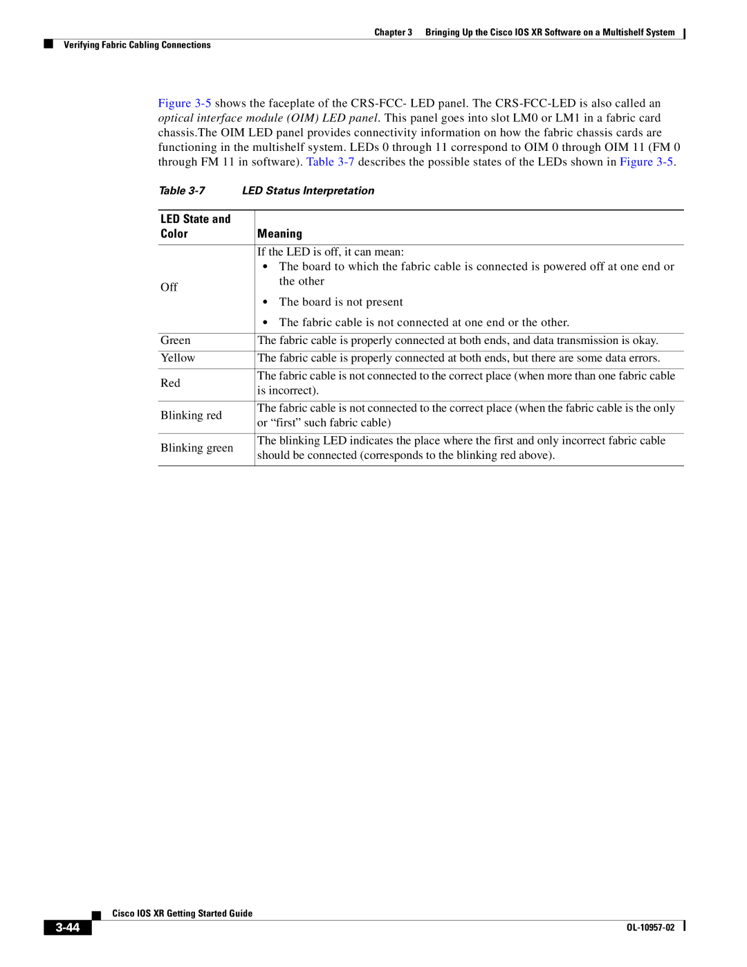 Cisco Systems Cisco IOS XR manual LED State Color Meaning, If the LED is off, it can mean 