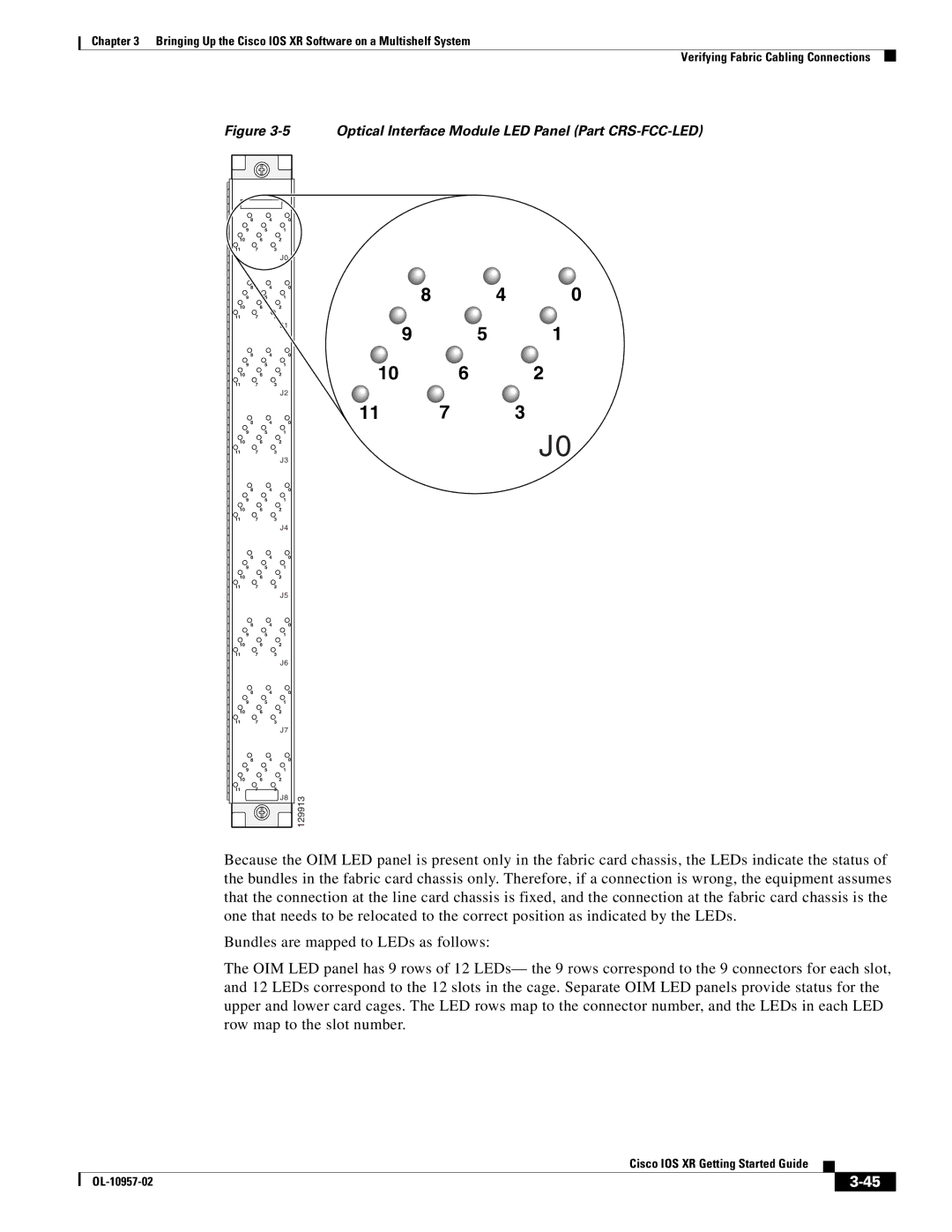 Cisco Systems Cisco IOS XR manual 10 6 11 7 