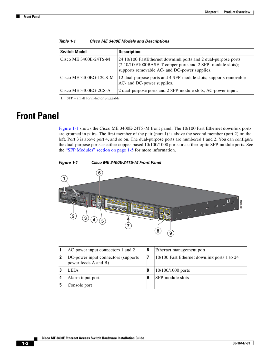 Cisco Systems Cisco ME 3400E manual Front Panel, Switch Model Description 