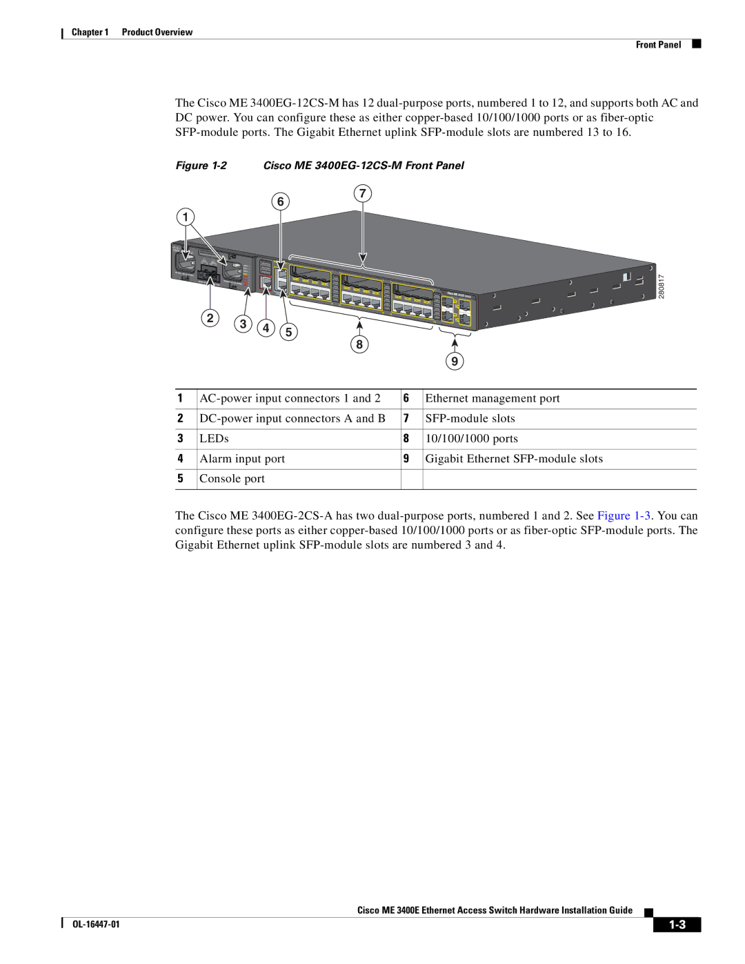 Cisco Systems manual Cisco ME 3400EG-12CS-M Front Panel 