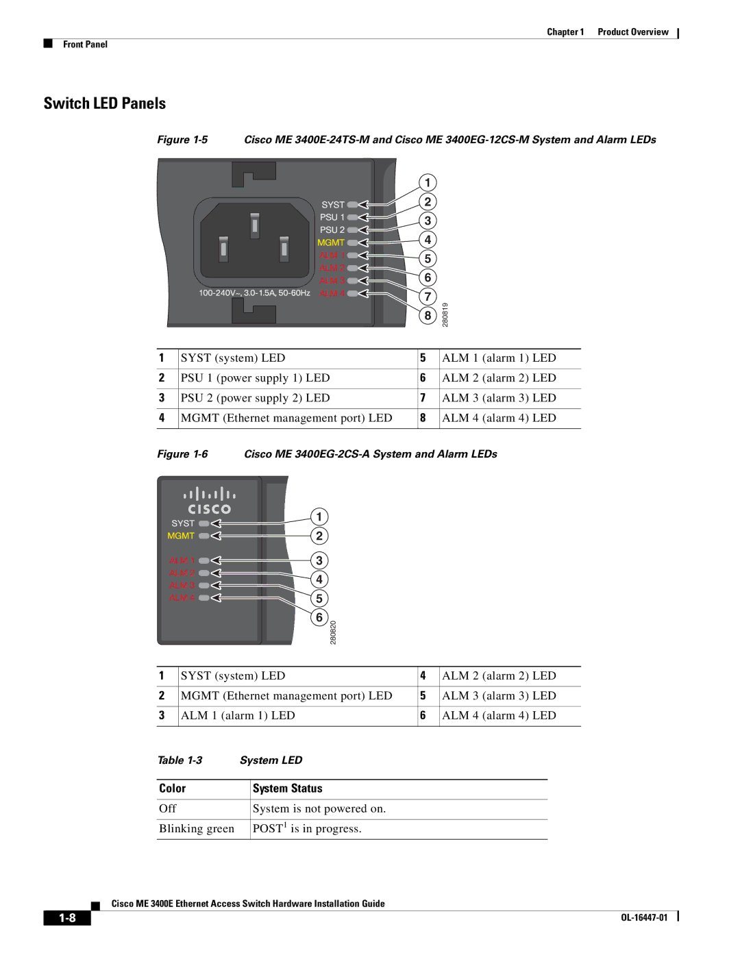 Cisco Systems Cisco ME 3400E manual Switch LED Panels, Color System Status 