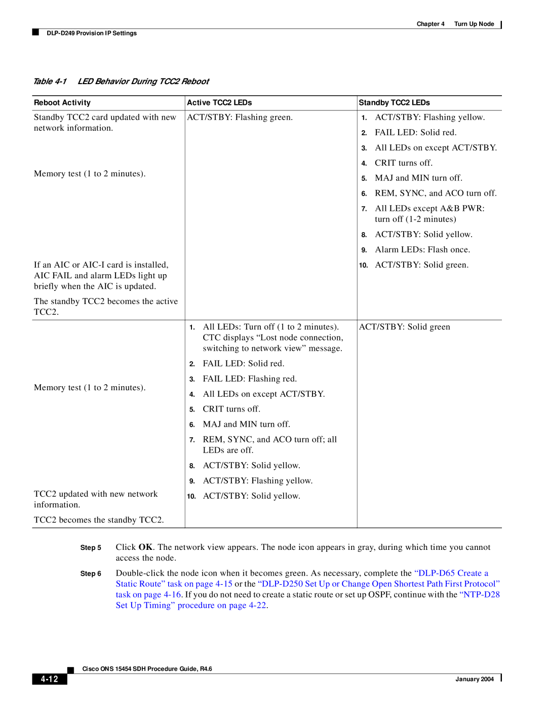 Cisco Systems Cisco ONS 15454 SDH manual Reboot Activity Active TCC2 LEDs Standby TCC2 LEDs 