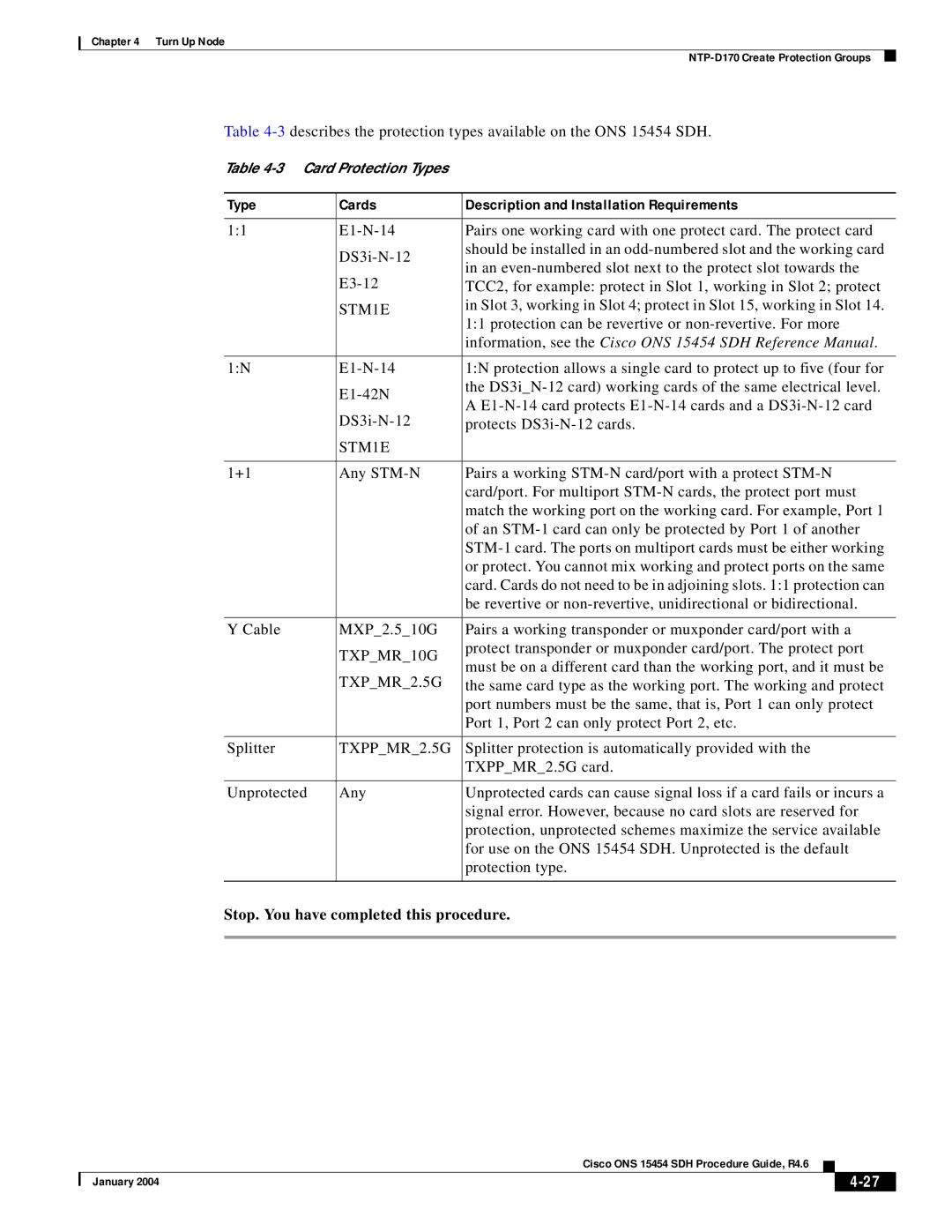 Cisco Systems Cisco ONS 15454 SDH manual Type Cards Description and Installation Requirements 