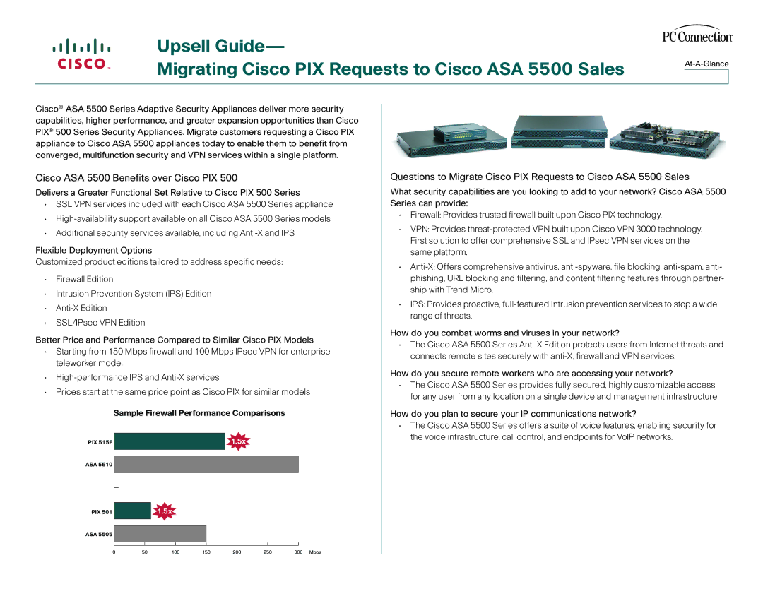 Cisco Systems Cisco PIX 500 manual Cisco ASA 5500 Benefits over Cisco PIX 