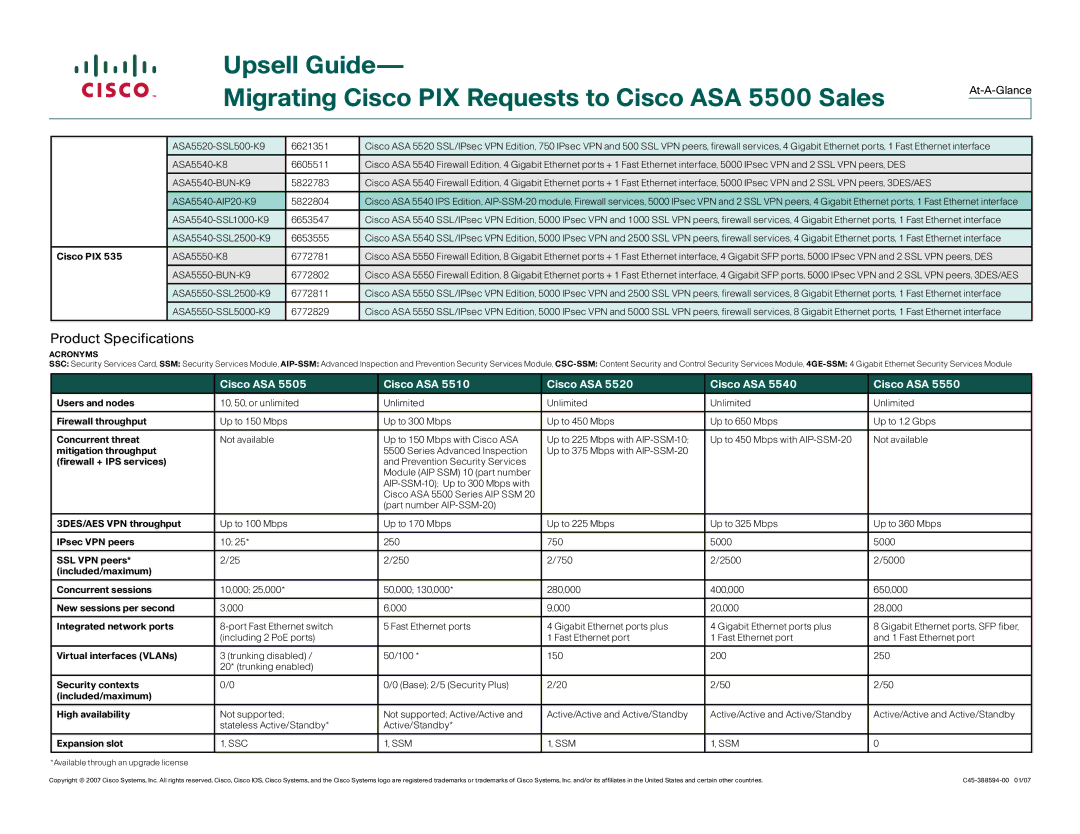 Cisco Systems Cisco PIX 500 manual Product Specifications 