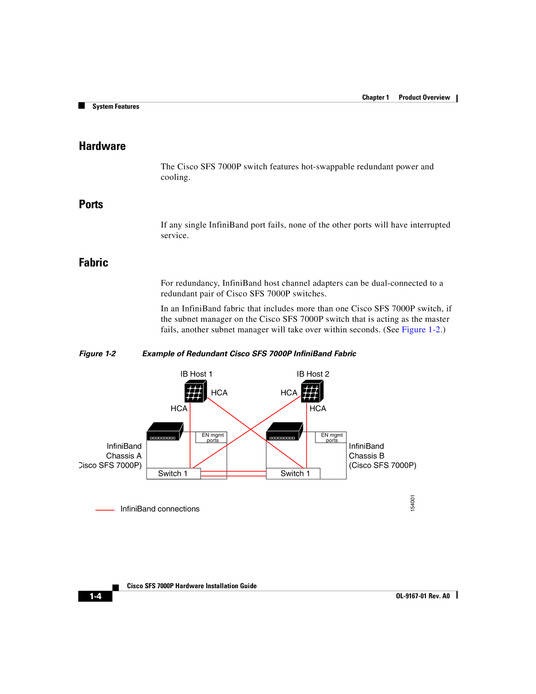 Cisco Systems Cisco SFS 7000P manual Hardware 