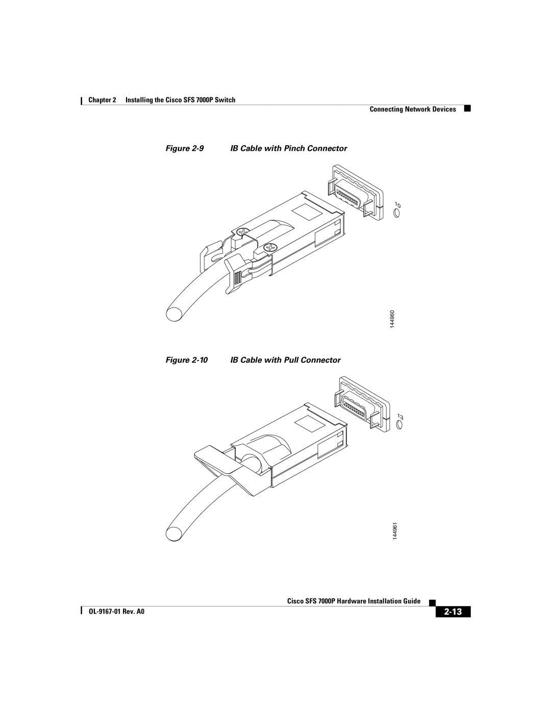 Cisco Systems Cisco SFS 7000P manual IB Cable with Pinch Connector 