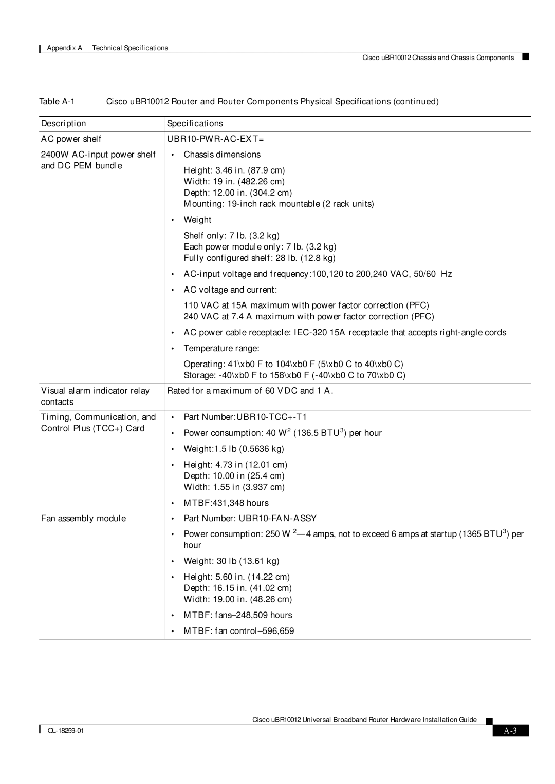 Cisco Systems Cisco uBR10012 manual UBR10-PWR-AC-EXT= 