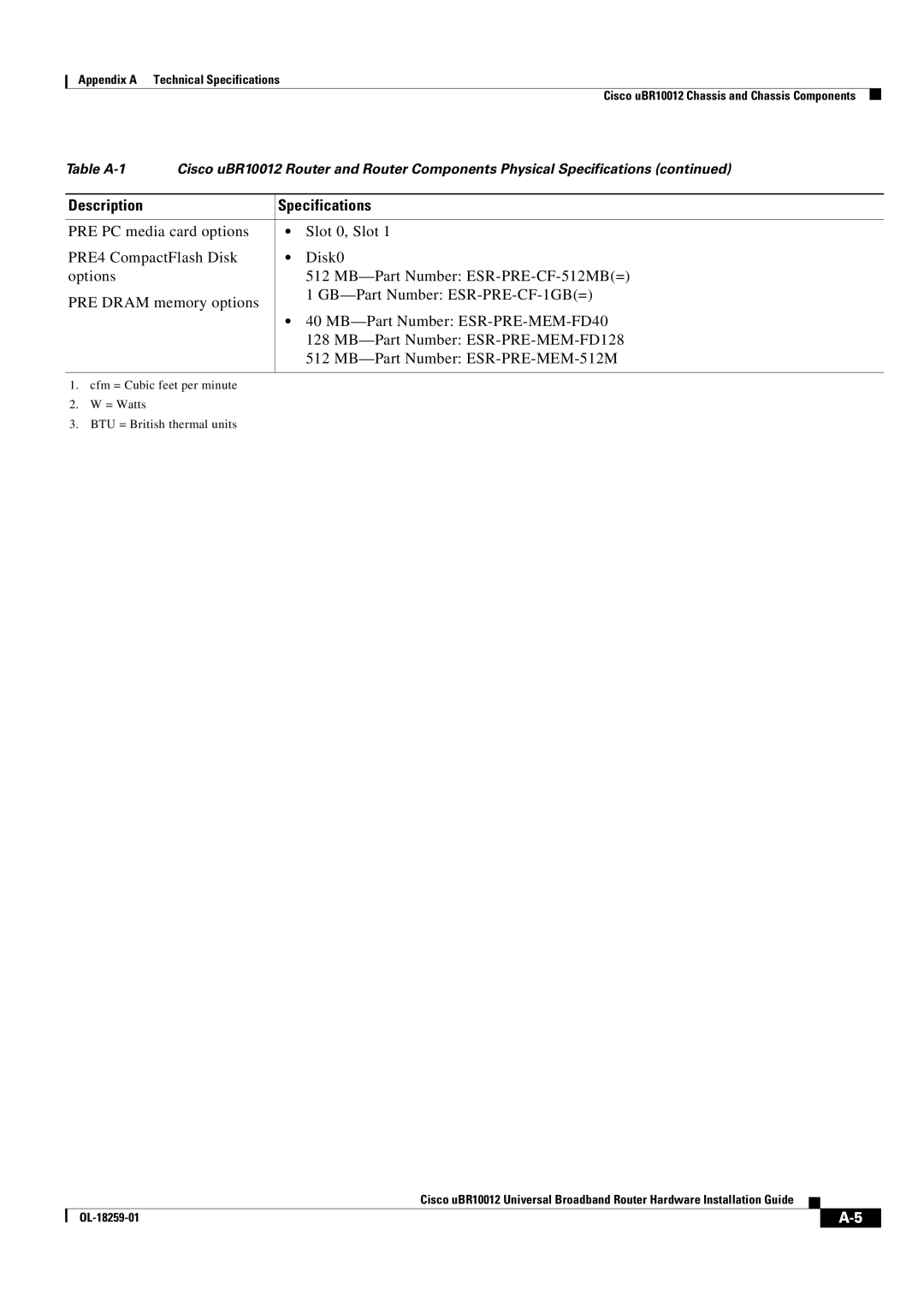 Cisco Systems Cisco uBR10012 manual Description Specifications 