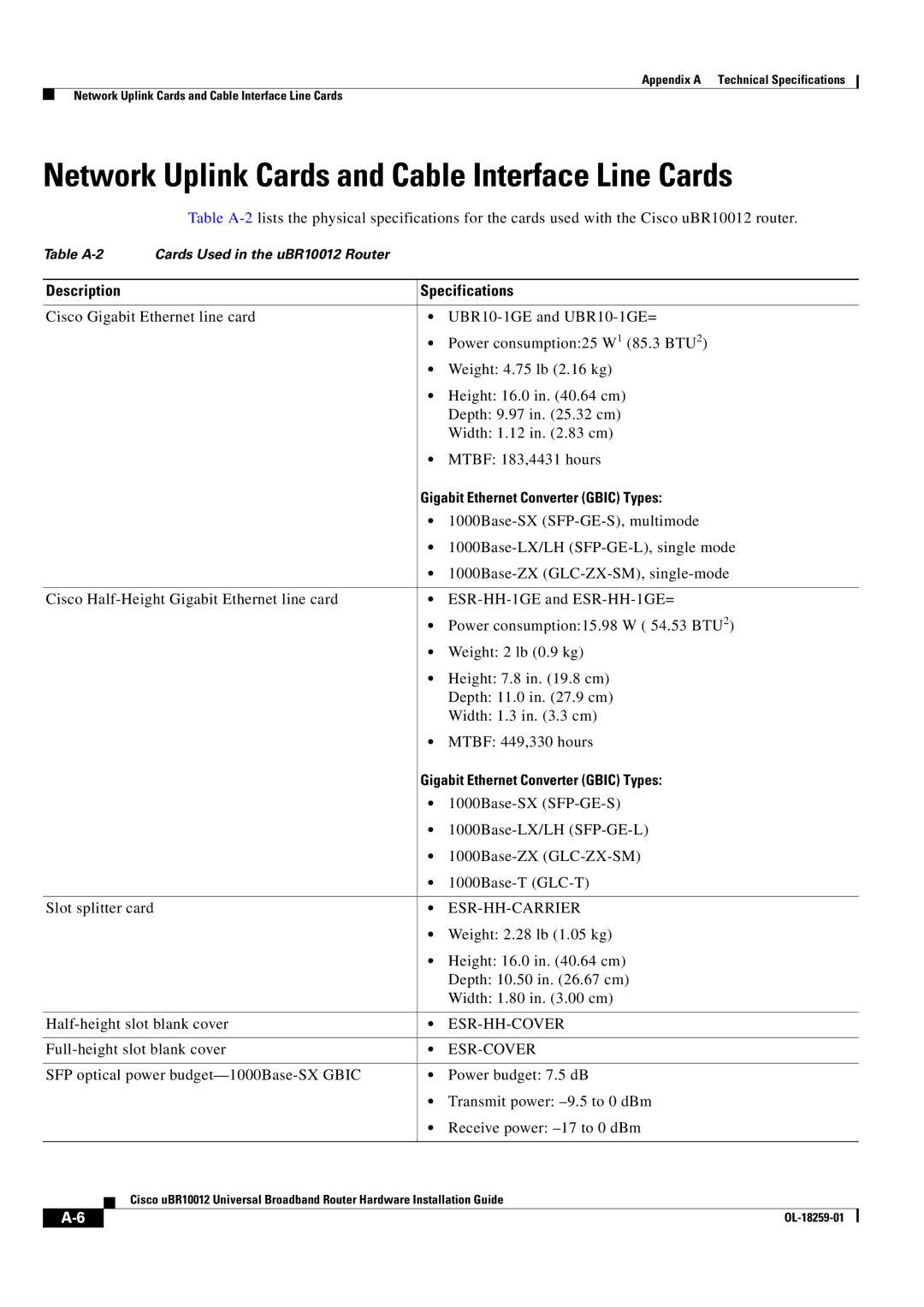 Cisco Systems Cisco uBR10012 Network Uplink Cards and Cable Interface Line Cards, Gigabit Ethernet Converter Gbic Types 