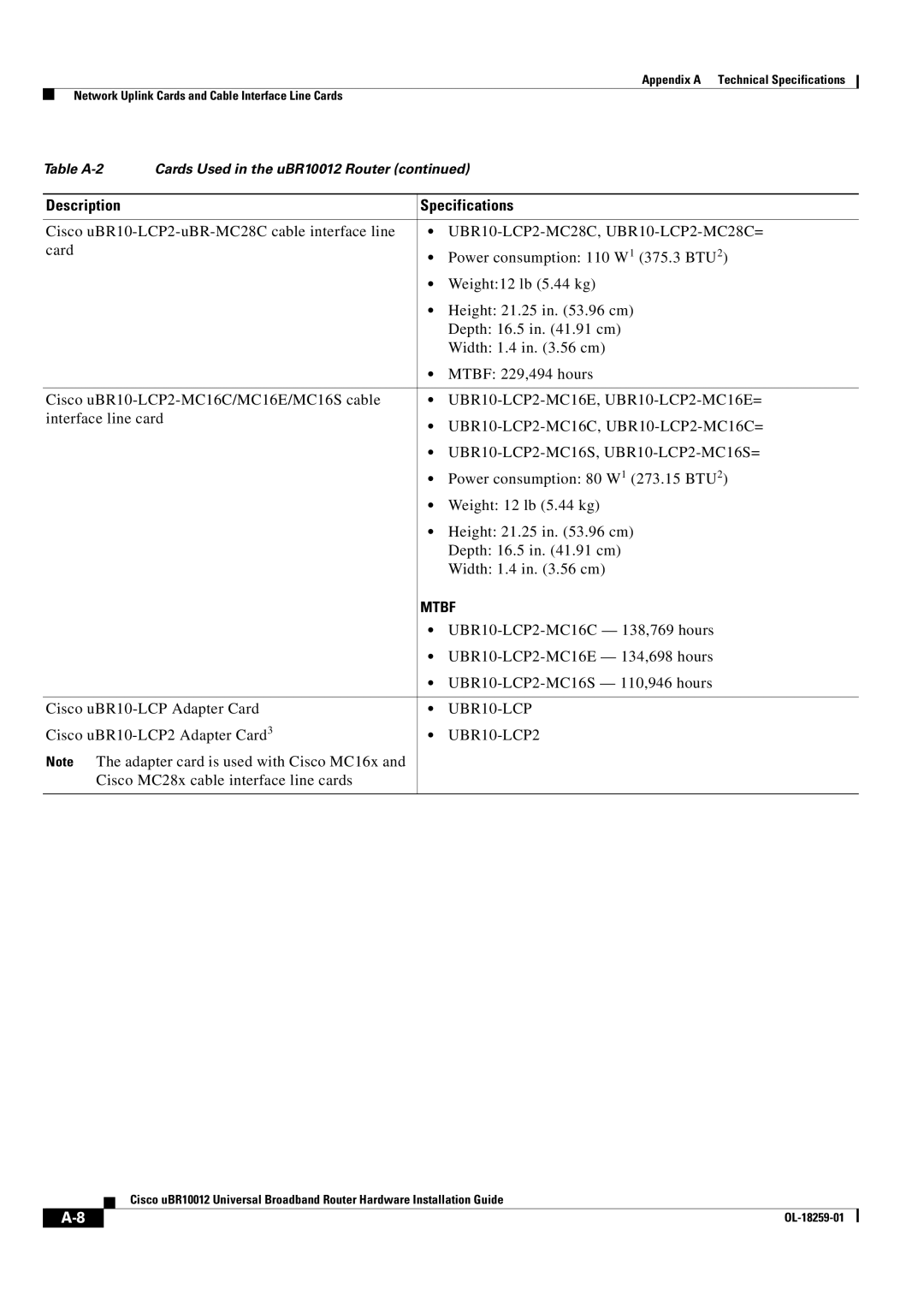 Cisco Systems Cisco uBR10012 manual UBR10-LCP2-MC28C, UBR10-LCP2-MC28C=, UBR10-LCP2-MC16E, UBR10-LCP2-MC16E= 