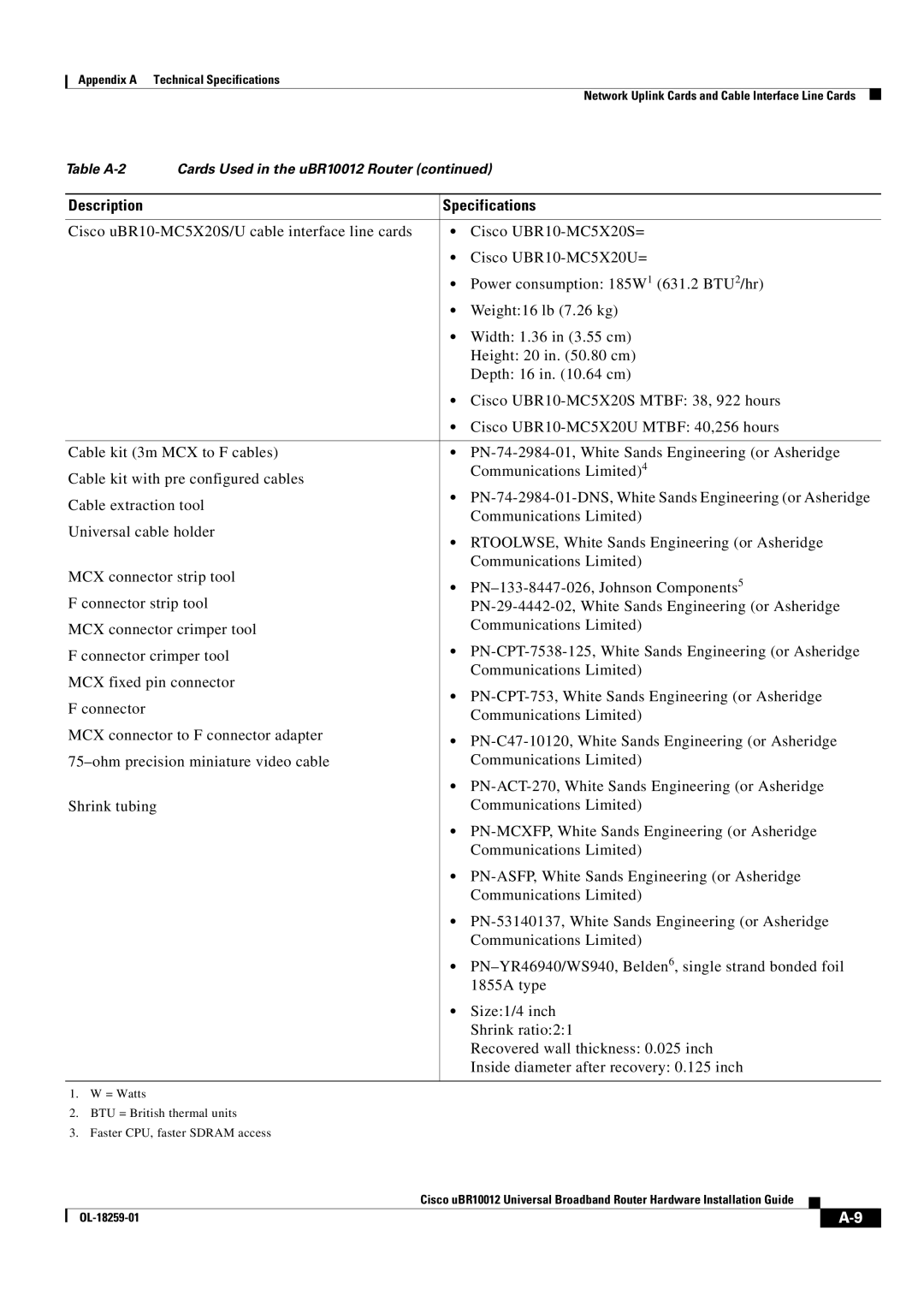 Cisco Systems Cisco uBR10012 manual Description Specifications 