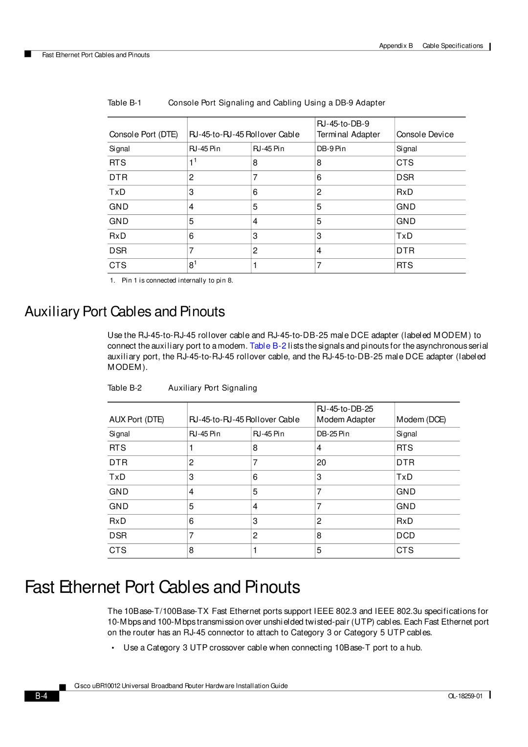 Cisco Systems Cisco uBR10012 manual Fast Ethernet Port Cables and Pinouts, Auxiliary Port Cables and Pinouts 