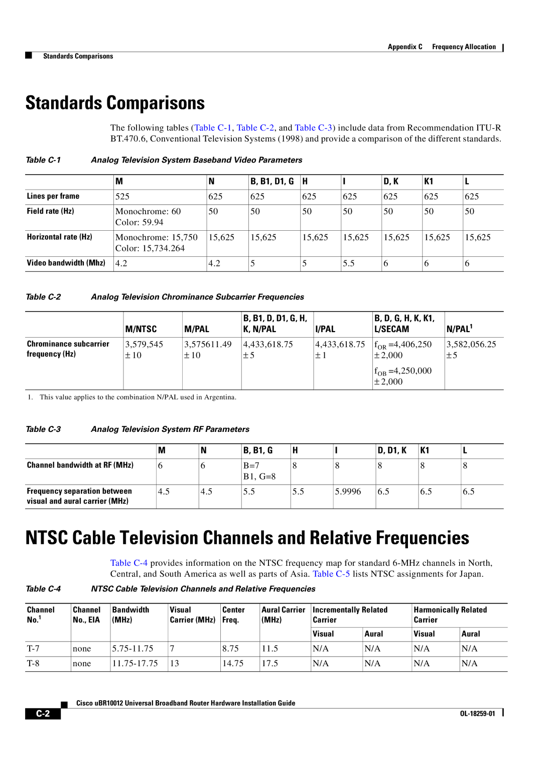 Cisco Systems Cisco uBR10012 manual Standards Comparisons, B1, G D1, K 