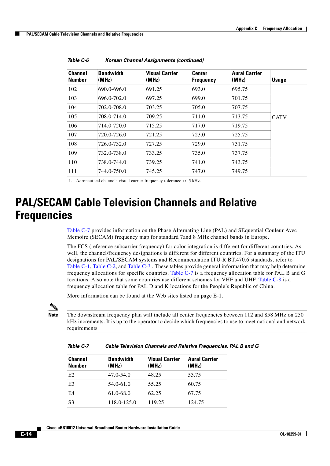 Cisco Systems Cisco uBR10012 manual PAL/SECAM Cable Television Channels and Relative Frequencies 