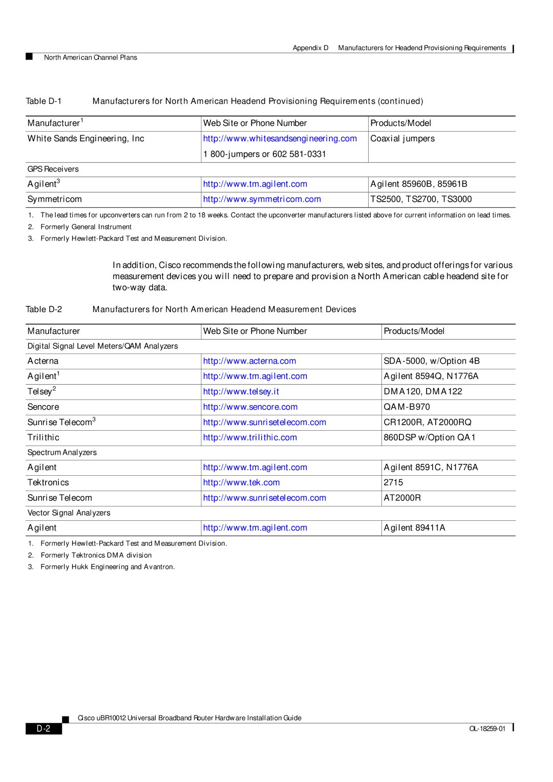 Cisco Systems Cisco uBR10012 manual Manufacturer Web Site or Phone Number Products/Model, Agilent Agilent 89411A 