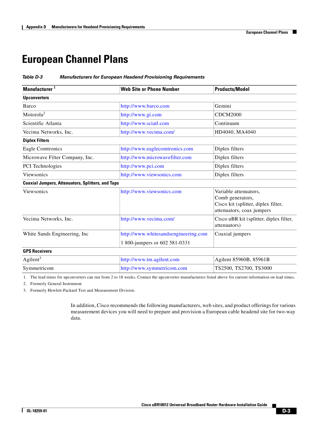 Cisco Systems Cisco uBR10012 manual European Channel Plans 