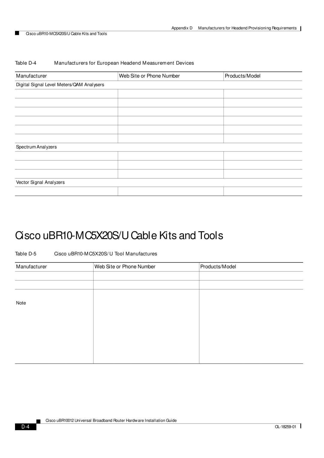 Cisco Systems Cisco uBR10012 manual Cisco uBR10-MC5X20S/U Cable Kits and Tools 