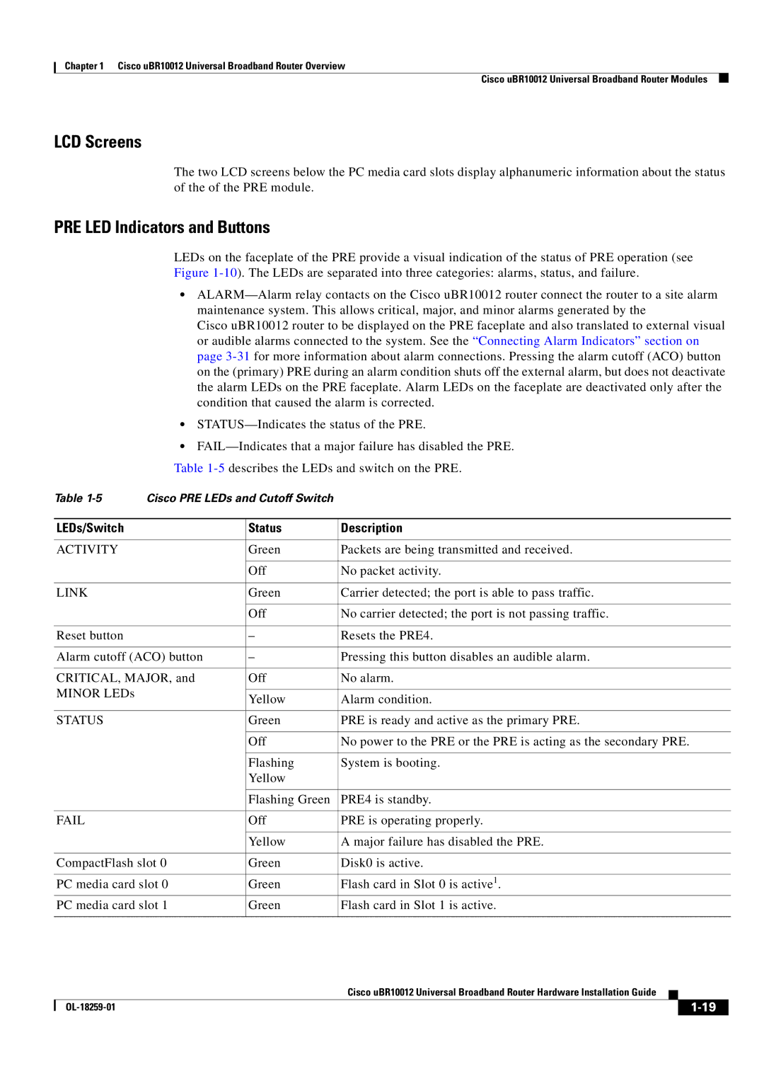 Cisco Systems Cisco uBR10012 manual LCD Screens, PRE LED Indicators and Buttons, LEDs/Switch Status Description 