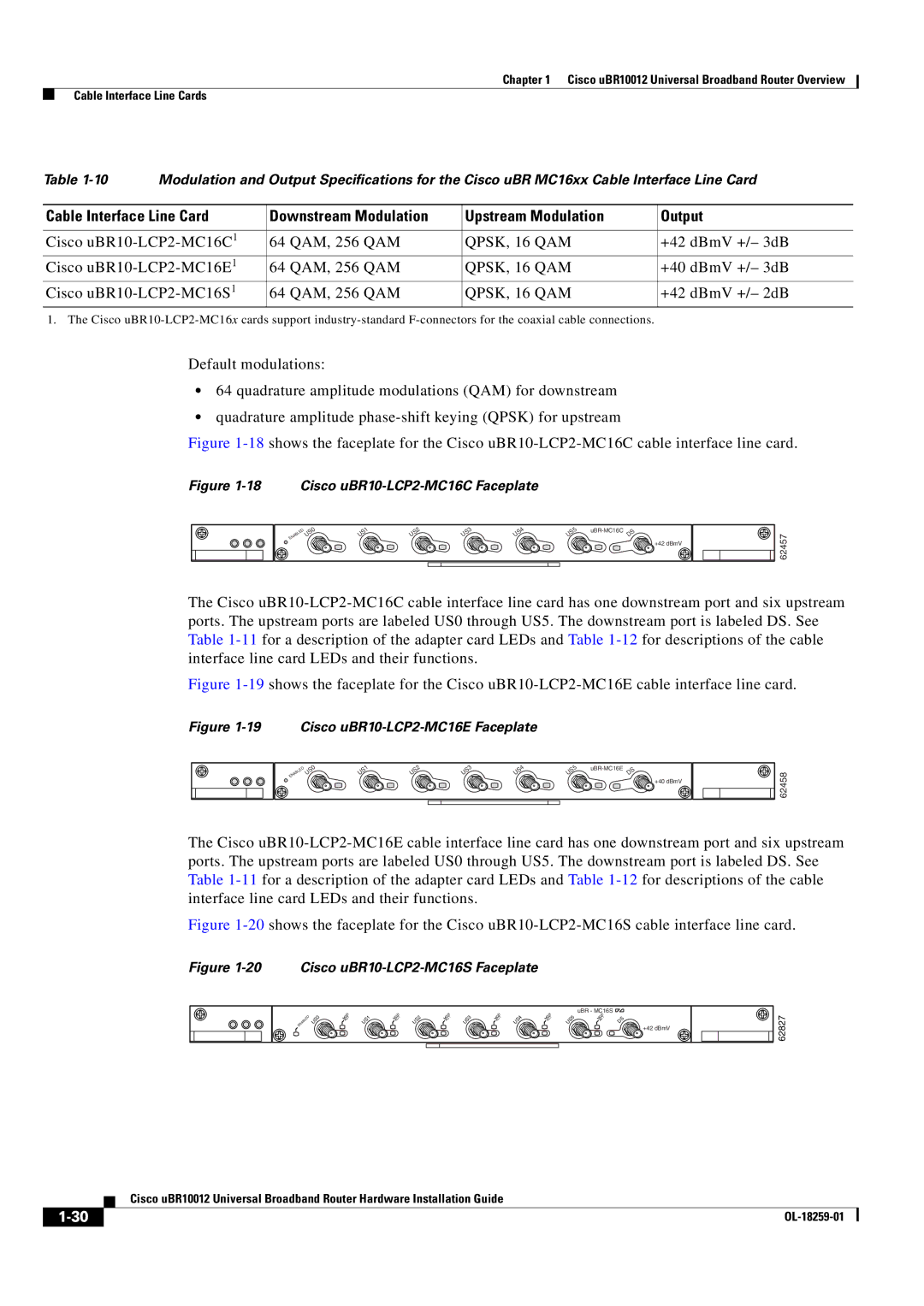 Cisco Systems Cisco uBR10012 manual QPSK, 16 QAM, +42 dBmV +/- 2dB 