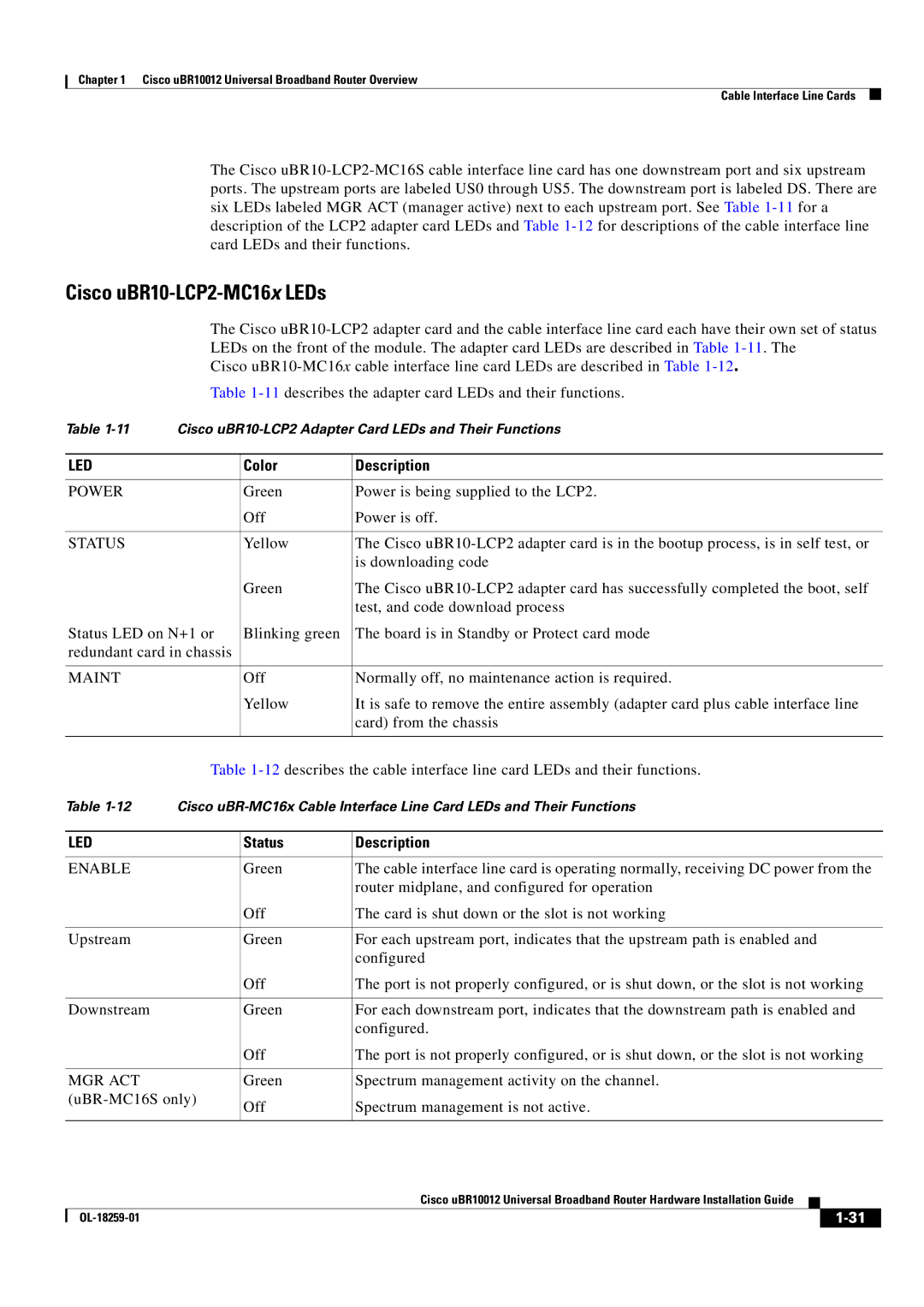 Cisco Systems Cisco uBR10012 manual Cisco uBR10-LCP2-MC16xLEDs, Color Description, Enable, Mgr Act 