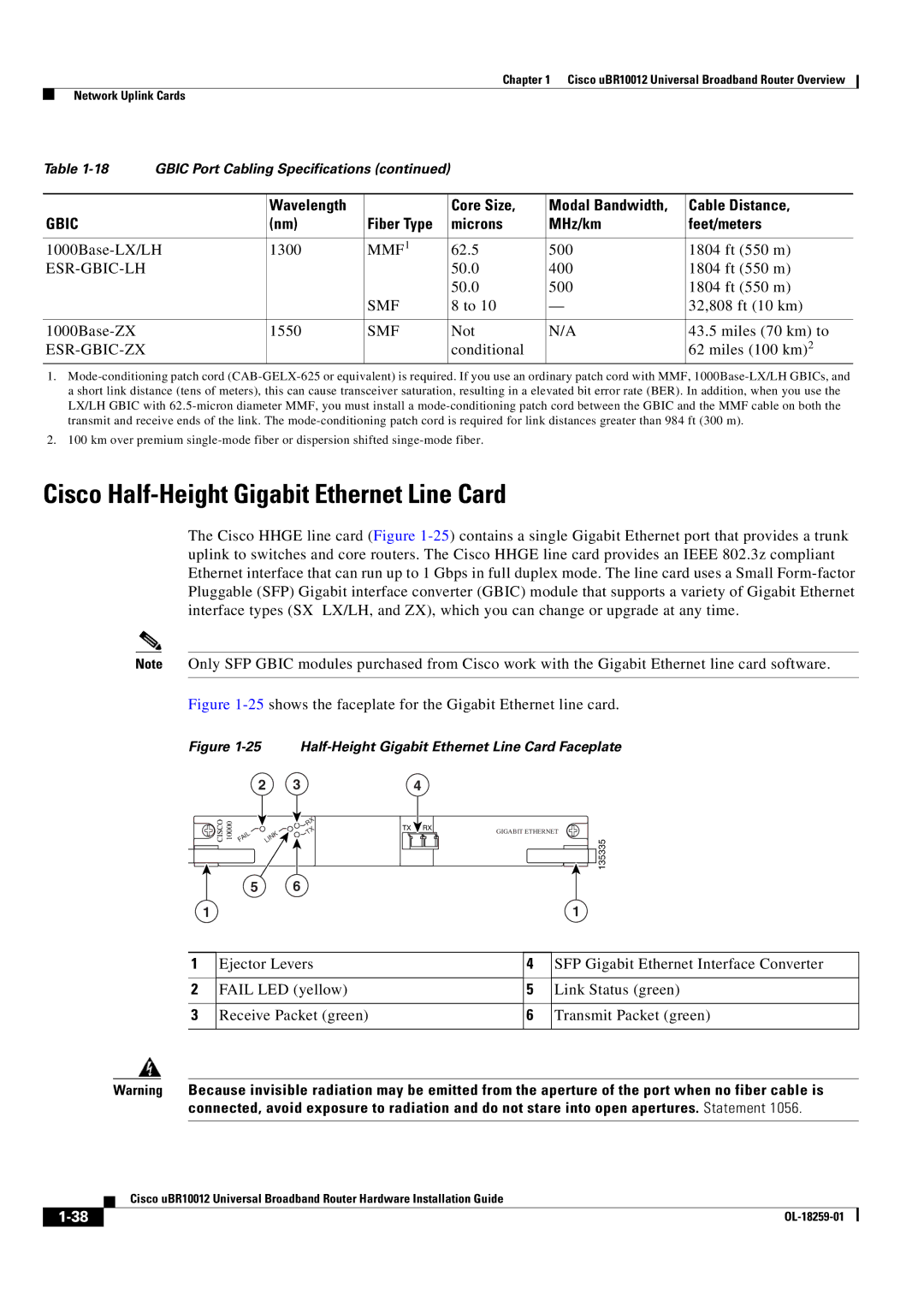 Cisco Systems Cisco uBR10012 manual Cisco Half-Height Gigabit Ethernet Line Card, MMF1, Esr-Gbic-Lh, Smf, Esr-Gbic-Zx 