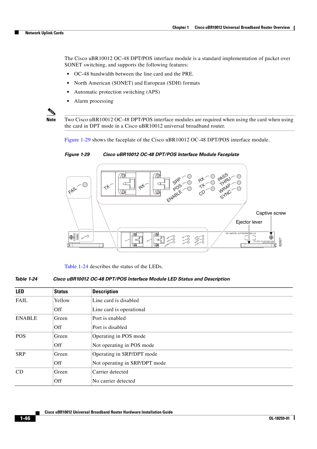 Cisco Systems Cisco uBR10012 manual Pos, Srp 