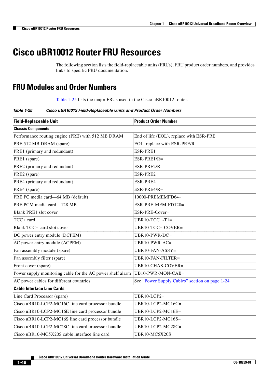 Cisco Systems manual Cisco uBR10012 Router FRU Resources, FRU Modules and Order Numbers, Cable Interface Line Cards 