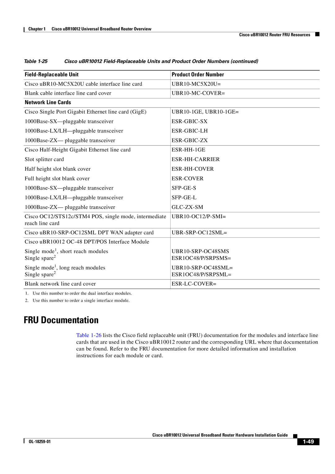 Cisco Systems Cisco uBR10012 manual FRU Documentation, Network Line Cards 