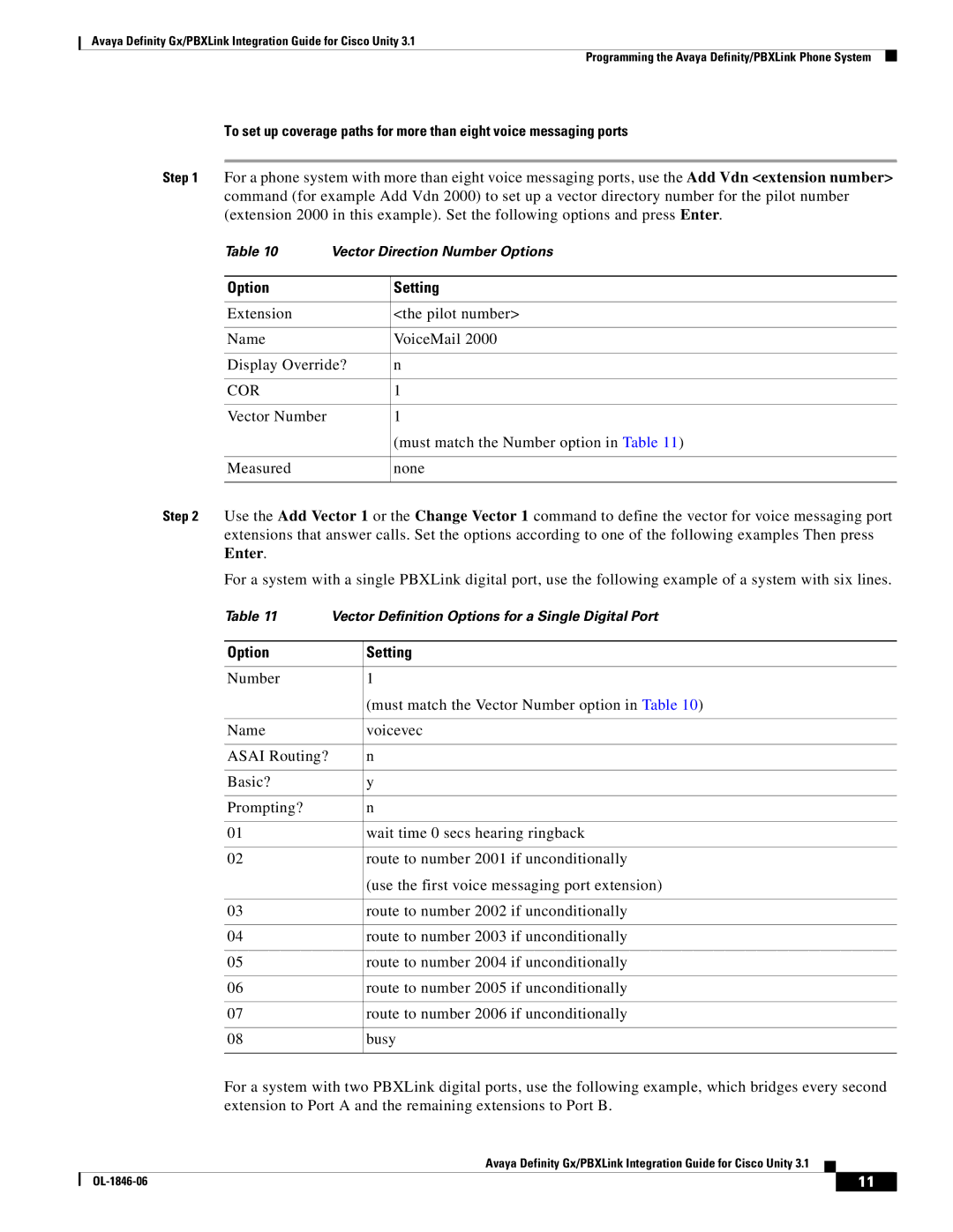 Cisco Systems Cisco Unity 3.1 manual Cor, Enter 